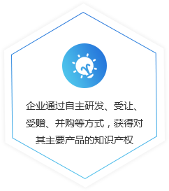 企業(yè)通過自主研發(fā)、受讓、受贈、并購等方式，獲得對其主要產(chǎn)品的知識產(chǎn)權